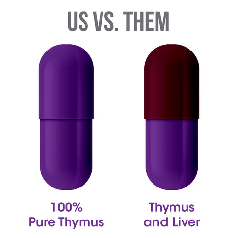 Thymus Comparison